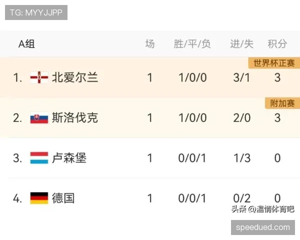 比利时队近期中前场运转效率下滑，成为欧预赛小组榜首争夺隐患