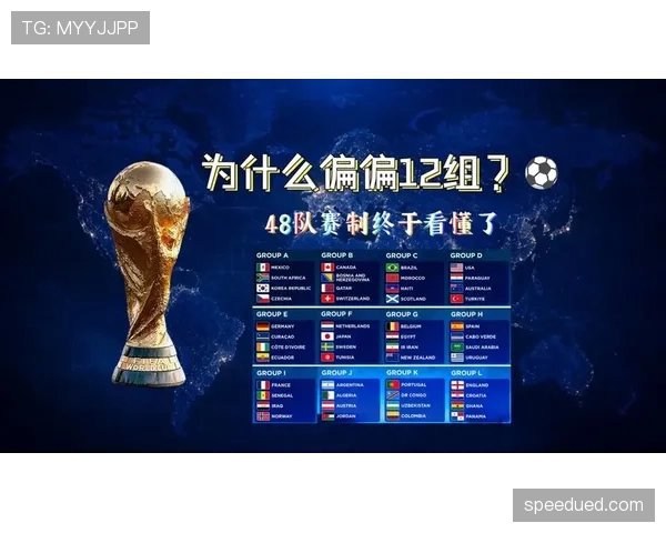2026世界杯小组赛晋级规则怎么规定及小组第三如何出线